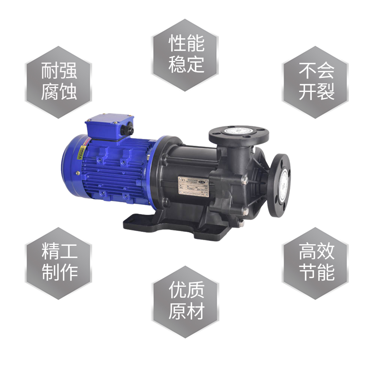 GY-400PW耐酸堿磁力泵 耐腐蝕輸送磁力驅動泵